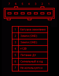 Распиновка коммутатора ваз 2108. Распиновка штекера коммутатора ВАЗ 2109. Распиновка коммутатора ВАЗ 2109. Распиновка разъема коммутатора ВАЗ 2108.