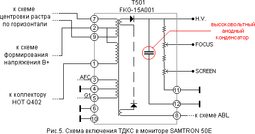 Тдкс схема включения