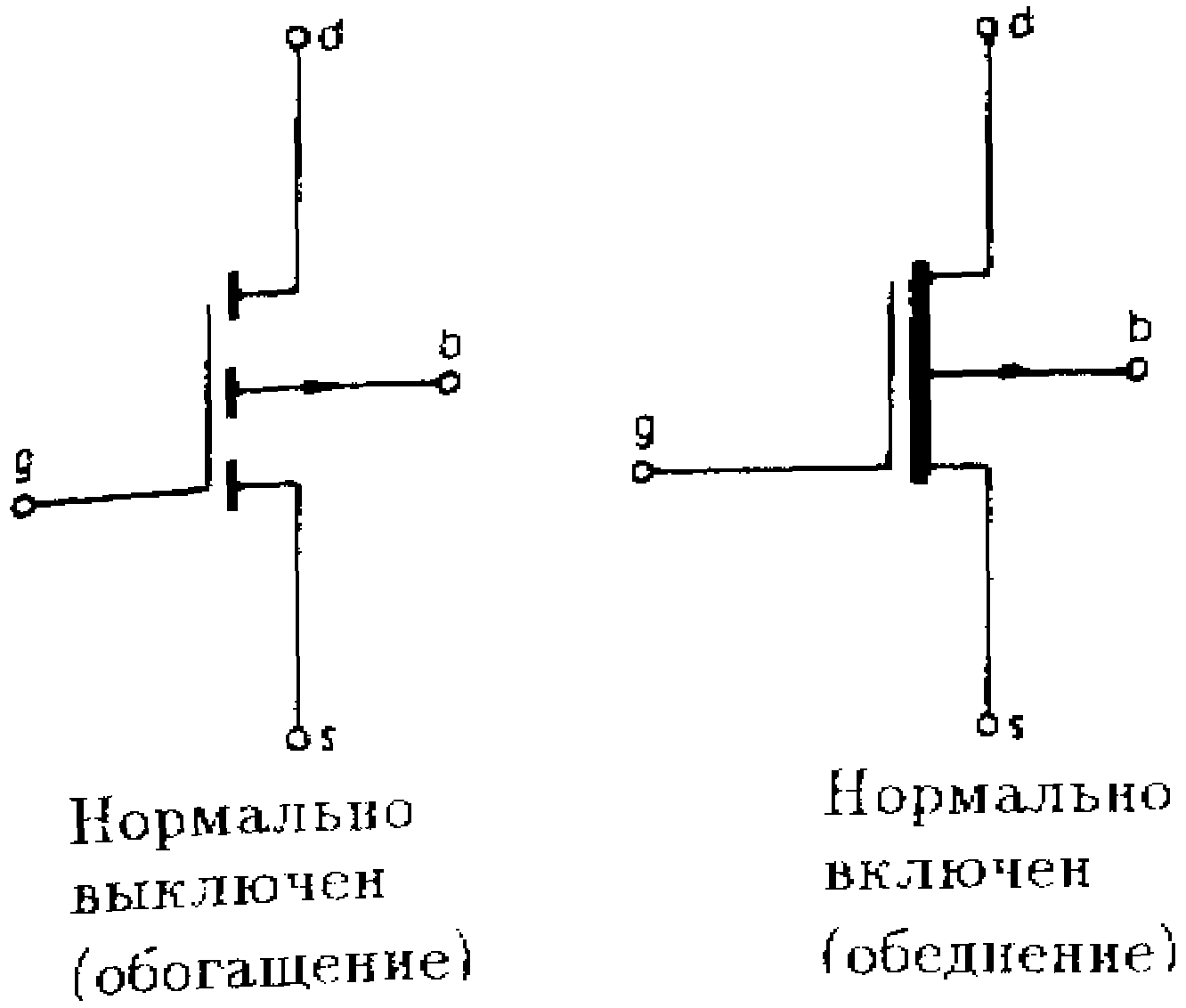 МОП транзистор обозначение на схеме. Полевой МОП транзистор Уго. МОП транзистор с n-каналом обогащенного типа. Схематическое обозначение МОП.