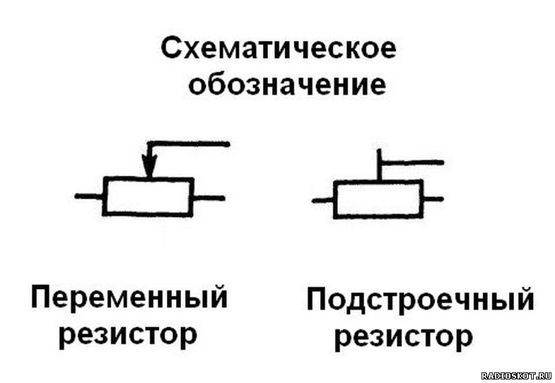 Как изображается сопротивление на схеме